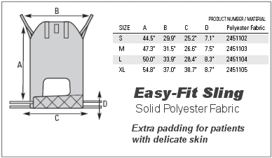 Invacare Easy-Fit Sling Chart