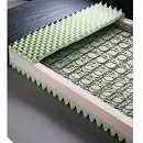 Medline Innerspring Mattress