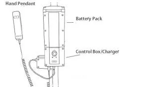 Hoyer Control Box and Charger for Electric Patient Lift