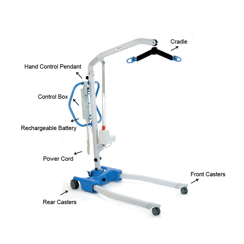 HoyerPro Advance-E Portable Patient Lift Parts