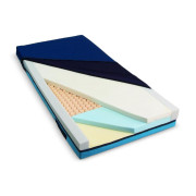 Medline Advantage 1700 Memory Foam Mattress