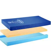 Invacare Softform Premier Bariatric Mattress