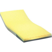 Solace Resolution 1080 Mattress