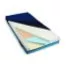 Medline Advantage 1700 Matress