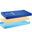 Invacare Softform Premier Bariatric Mattress