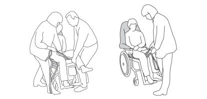 How to Choose Lift Slings for Handicapped Patients